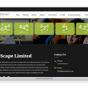 Impact metrics